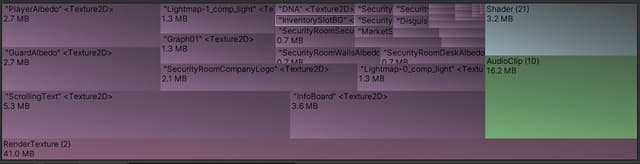 How to use Unity’s memory profiling tools | Unity