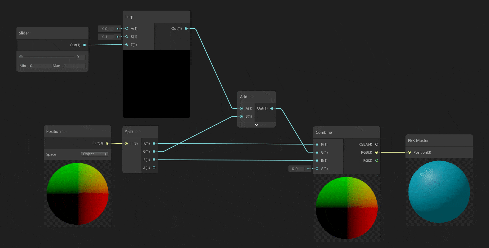 Art that moves: Creating animated materials with Shader Graph