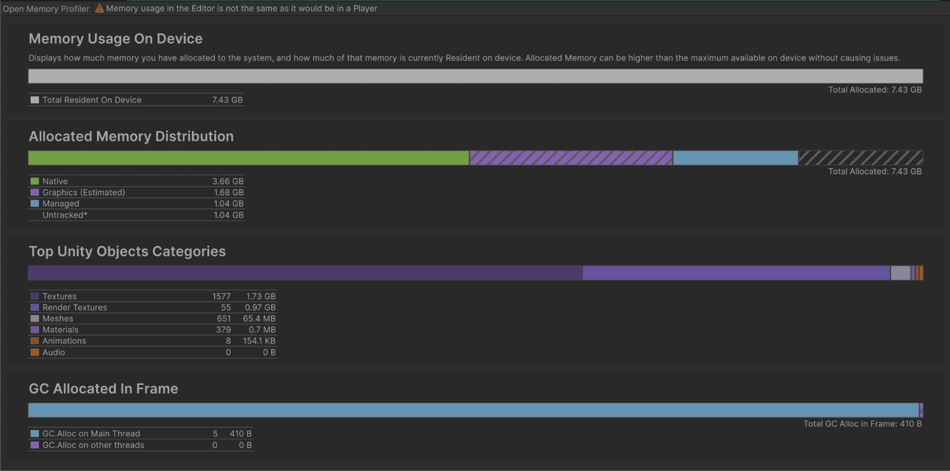 Analyze Memory Usage with Memory Profiling Tools | Unity