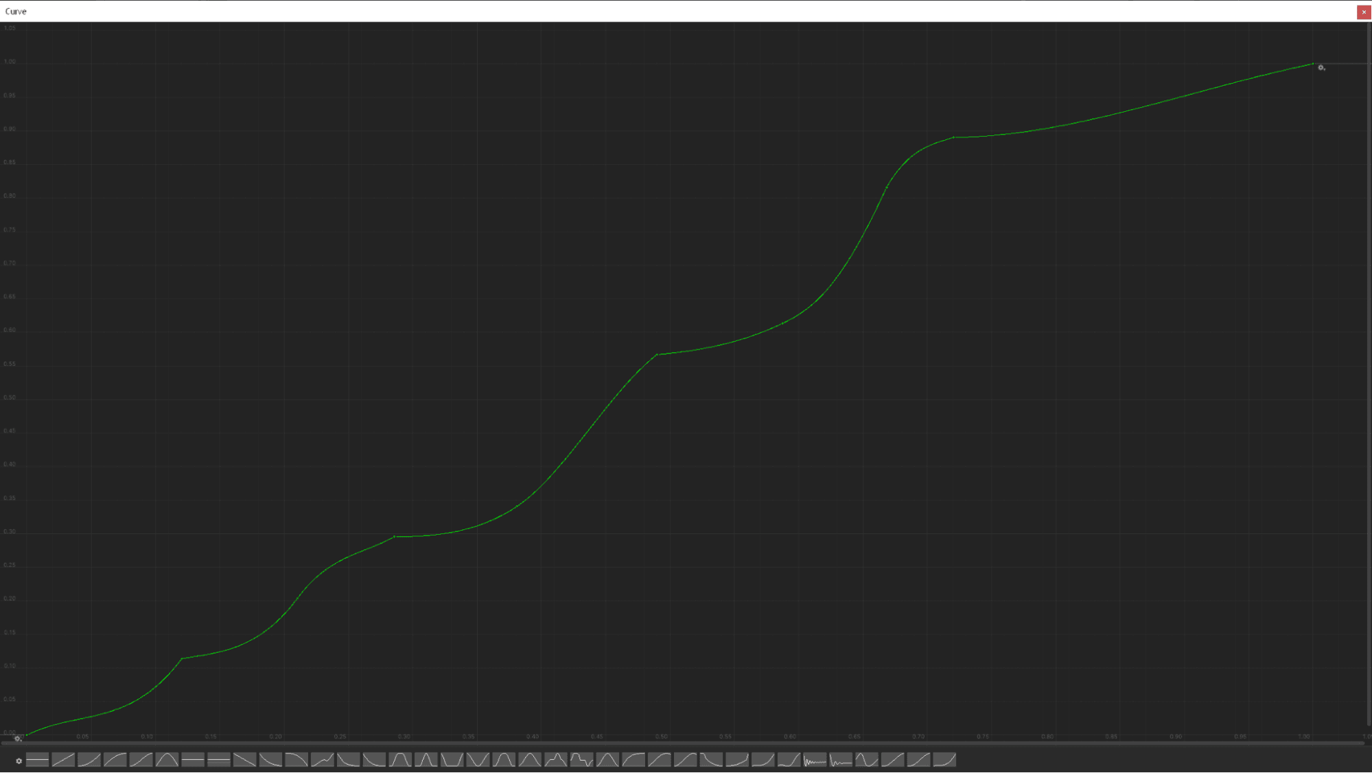 Animation Curves, the ultimate design lever