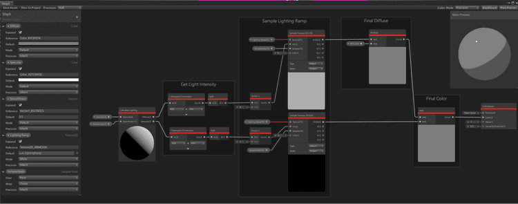 Shader Graph 中的自定义照明:2019 年扩展您的图表