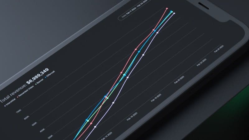 Unity Use Cases: Solutions for Gaming & Industry | Unity