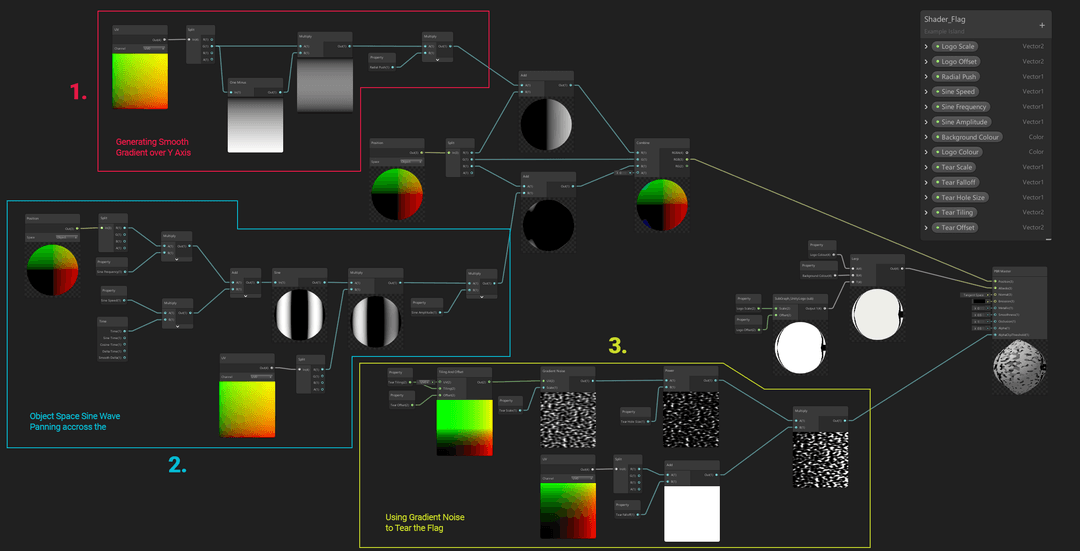 Art that moves: Creating animated materials with Shader Graph