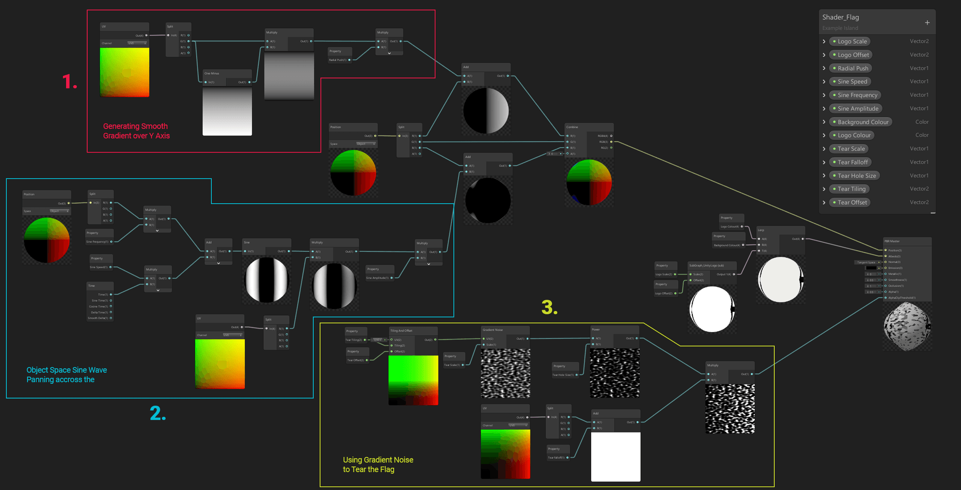 Art that moves: Creating animated materials with Shader Graph