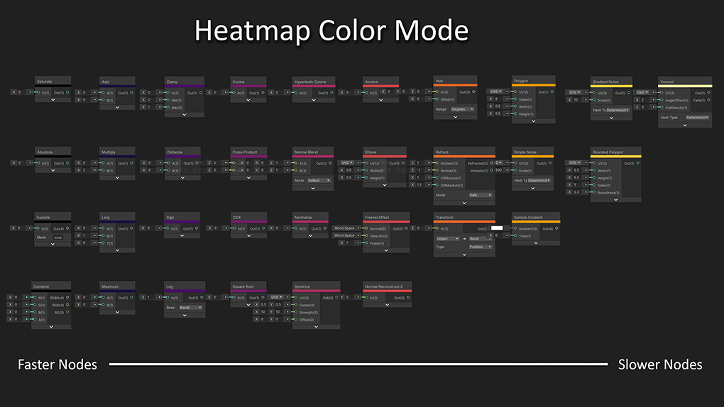 Unity 6 Preview is now available
