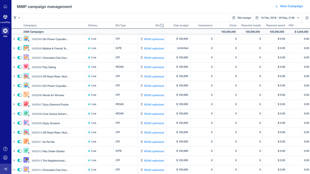 Unity Ads Monetization & UA Platform | Unity