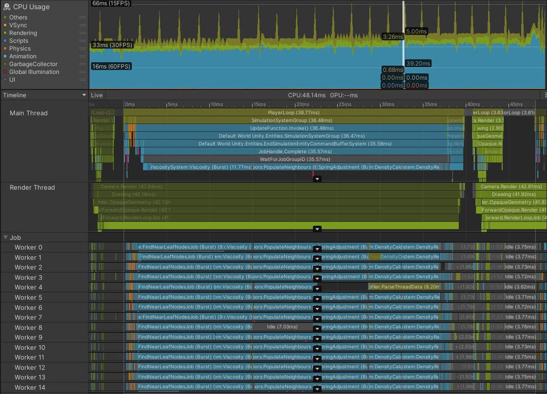 Best practices for profiling game performance | Unity