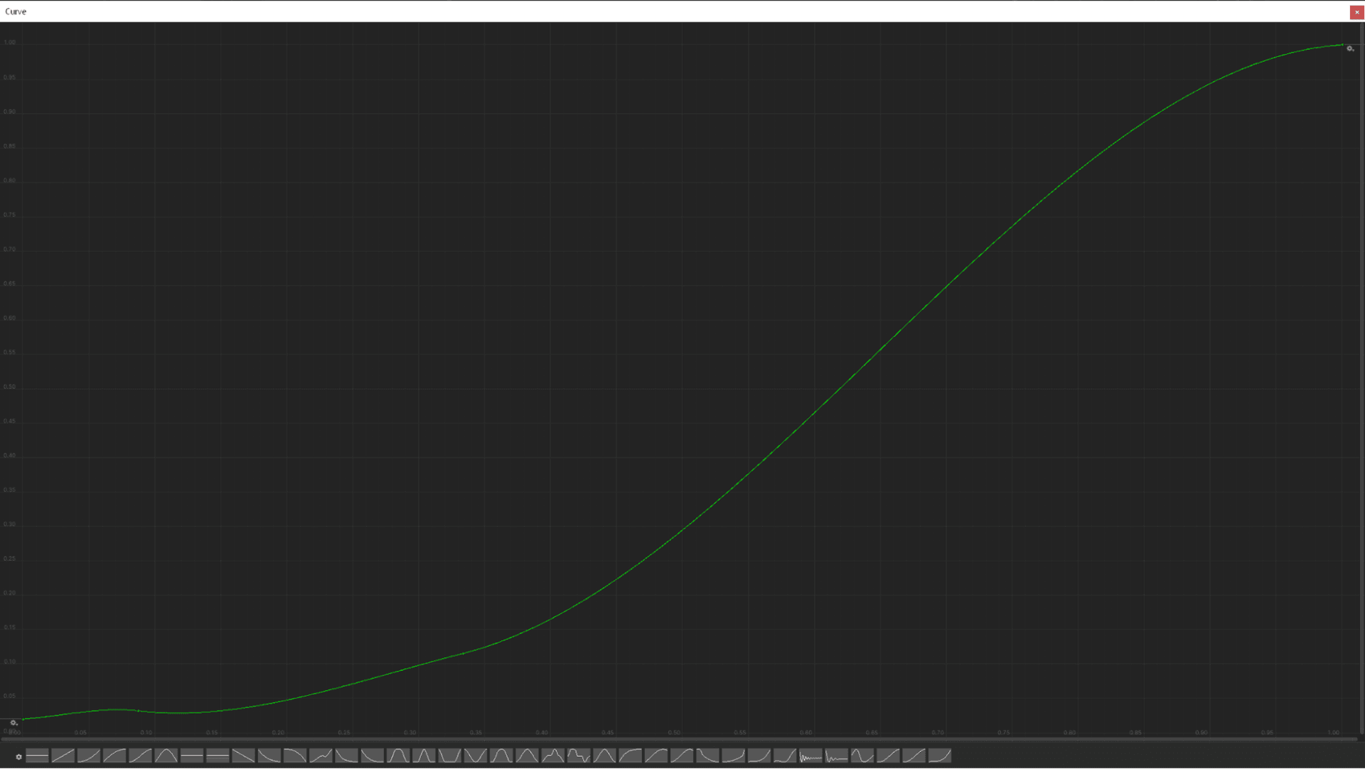 Animation Curves, the ultimate design lever
