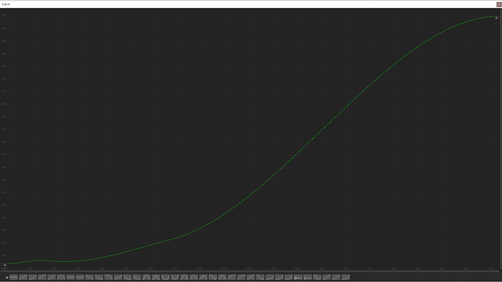 Animation Curves, the ultimate design lever