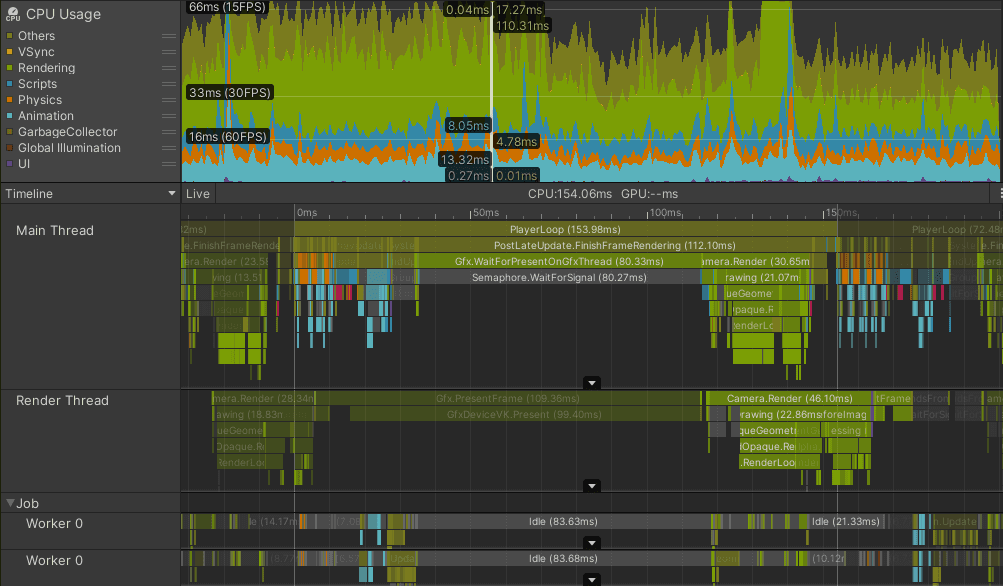 Game Development Testing and QA Best Practices | Unity