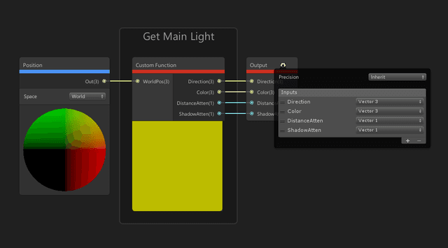 Shader Graph 中的自定义照明:2019 年扩展您的图表