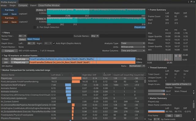 Pick up these helpful tips on advanced profiling