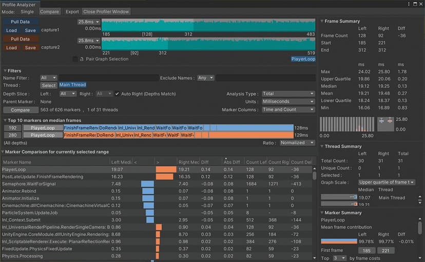 Pick up these helpful tips on advanced profiling