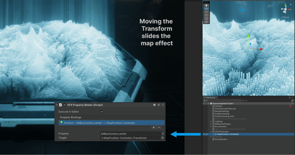 Create spellbinding visual effects with our advanced VFX guide | Unity Blog