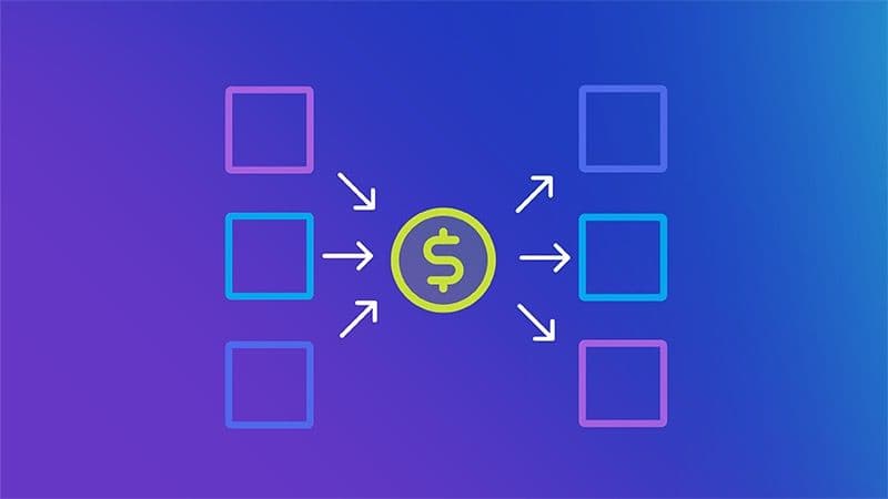 What is an in-game economy | Unity