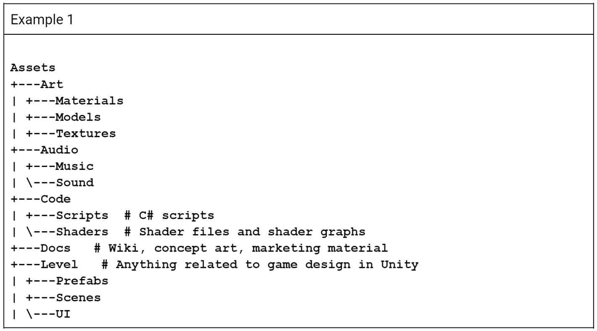 Best practices for organizing your Unity project | Unity