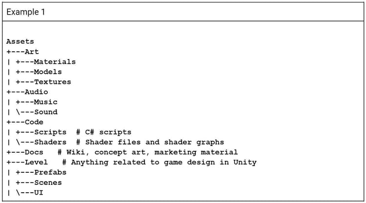 Best practices for organizing your Unity project | Unity
