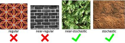 Procedural Stochastic Texturing in Unity