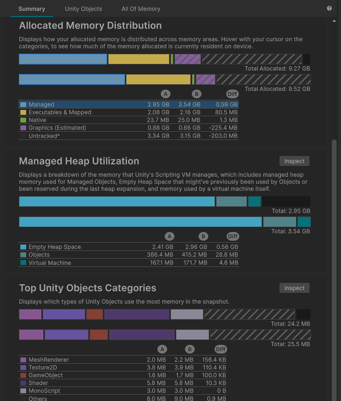 Analyze Memory Usage with Memory Profiling Tools | Unity
