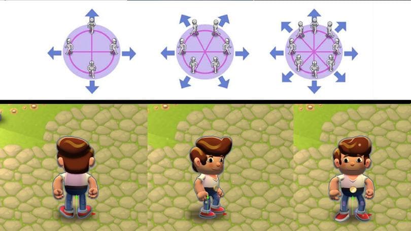 How to animate 2D characters in Unity 2022 LTS