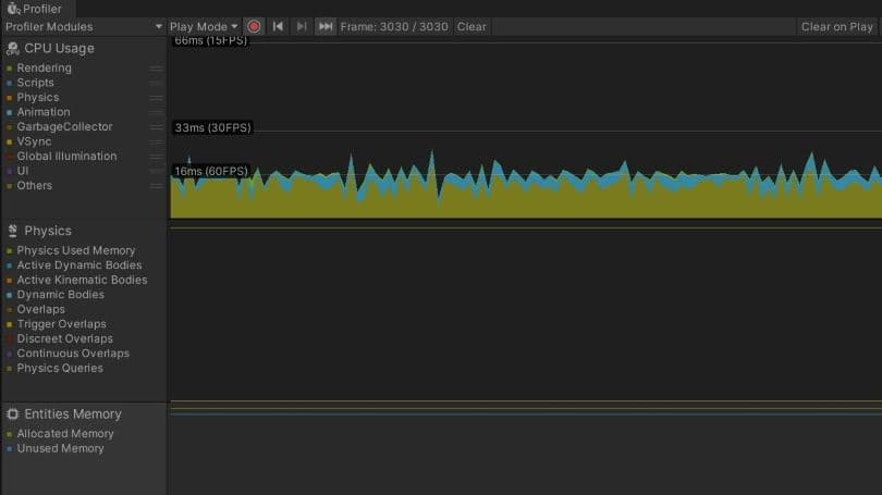 ECS for Unity