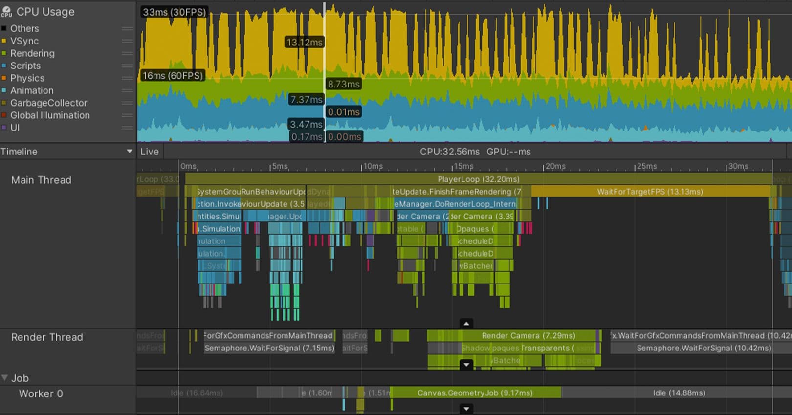 Profiling in Unity 2021 LTS: What, when, and how