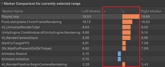 使用 Unity Profiler Analyzer 优化您的游戏