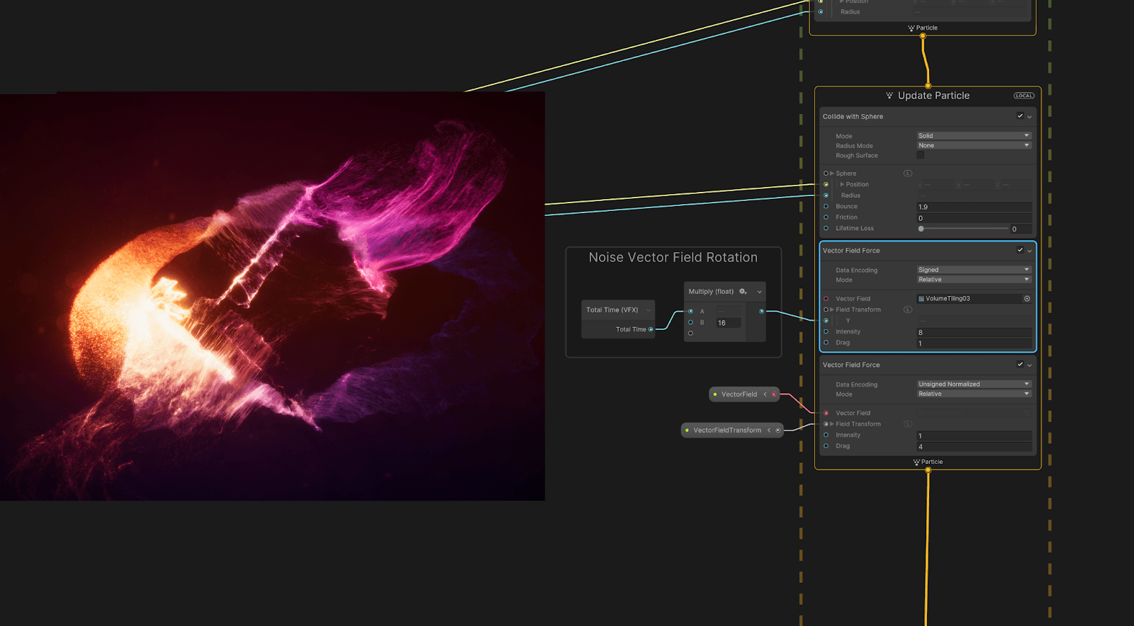 Create spellbinding visual effects with our advanced VFX guide | Unity Blog