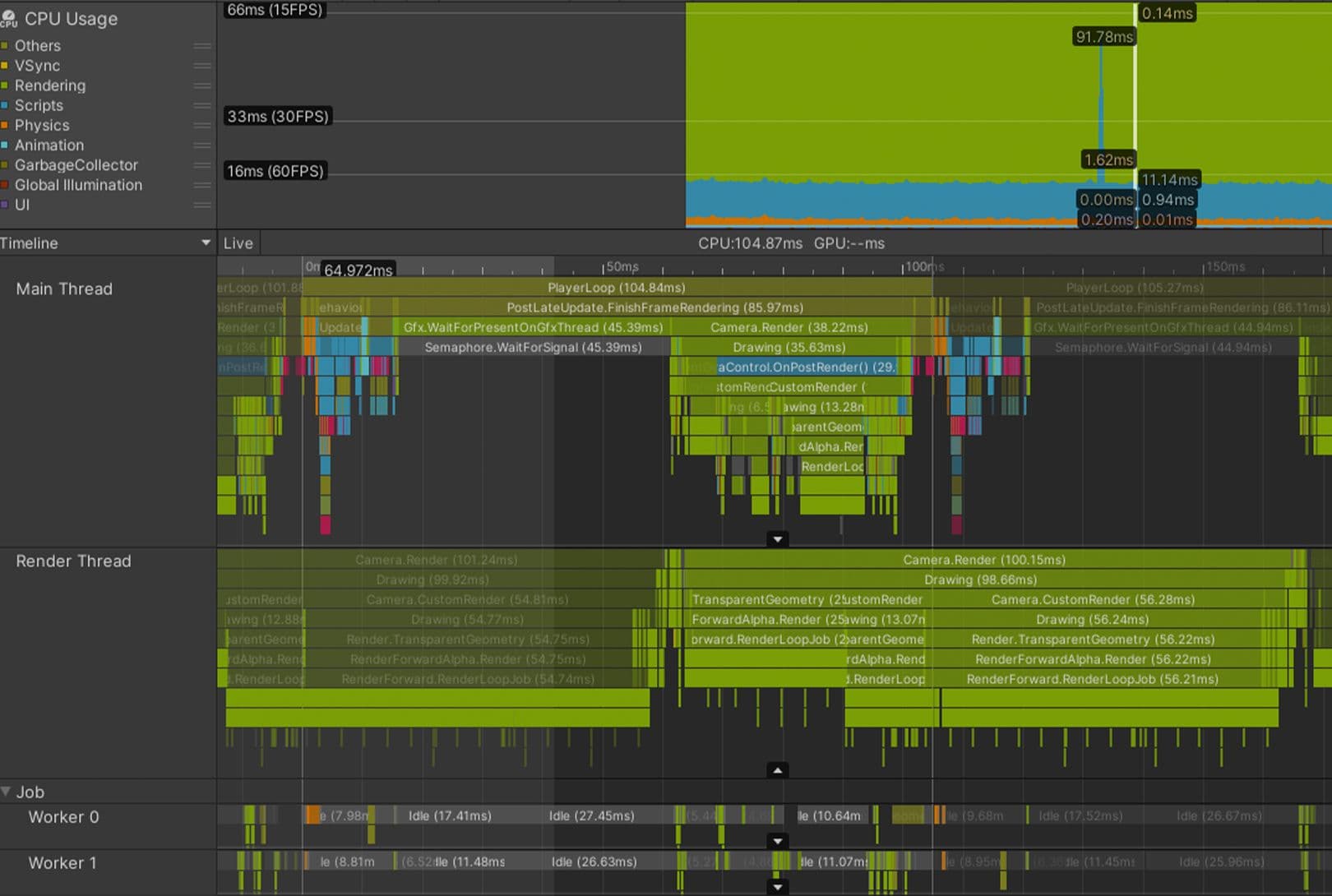 Profiling in Unity 2021 LTS: What, when, and how