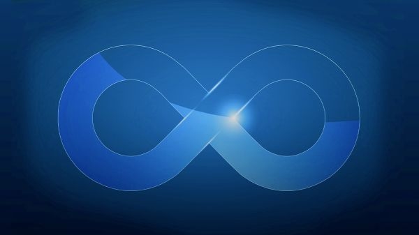 Product roadmaps | Unity