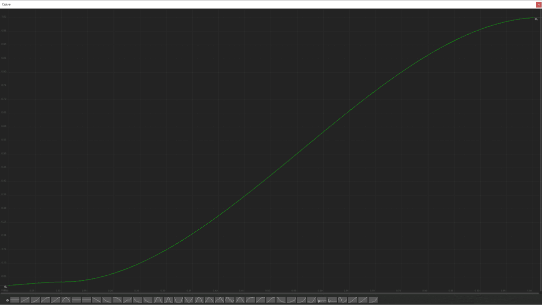 Animation Curves, the ultimate design lever