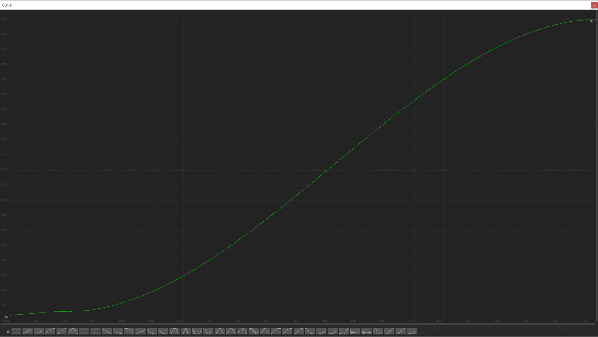 Animation Curves, the ultimate design lever
