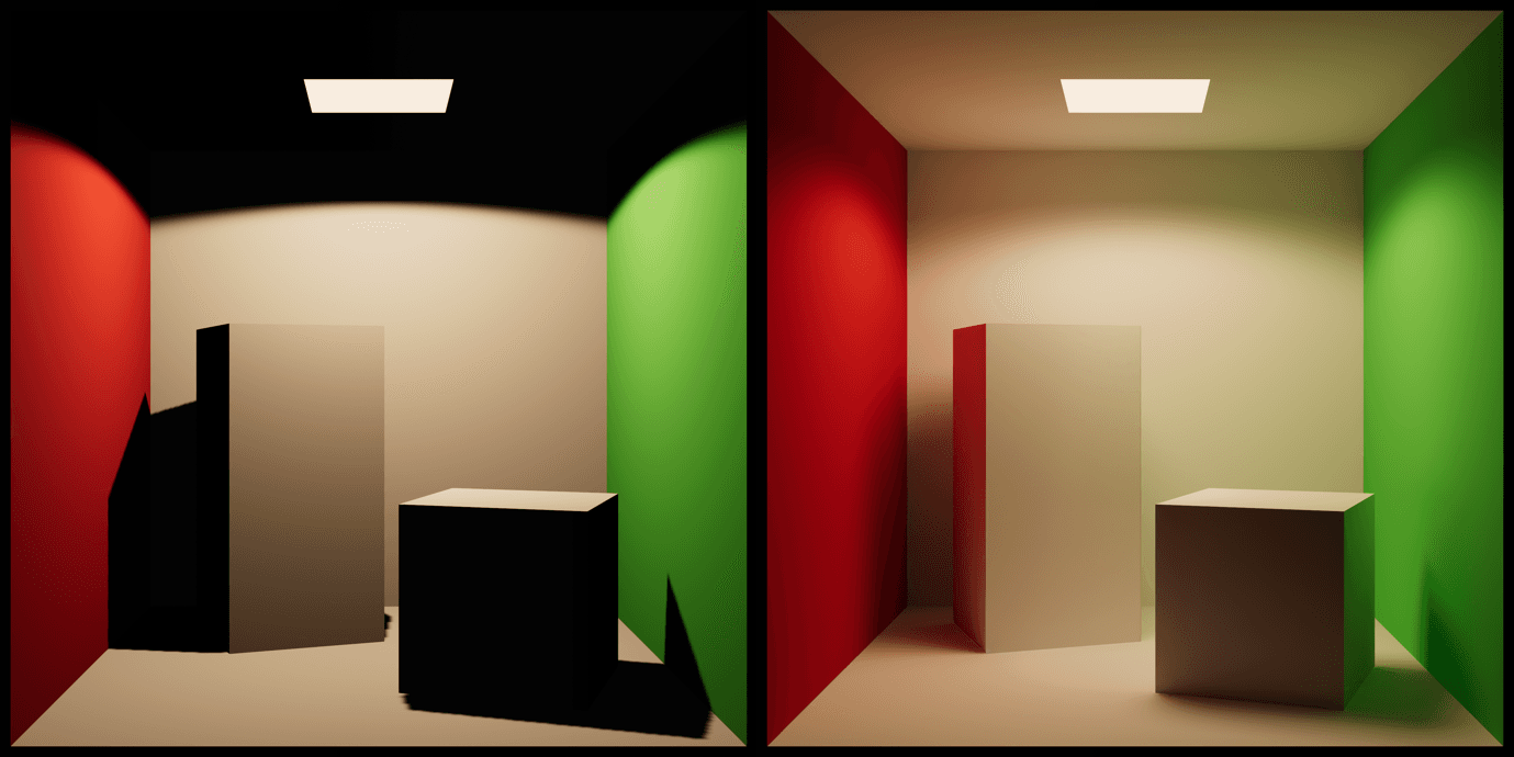 5 common lightmapping problems and tips to help you fix them