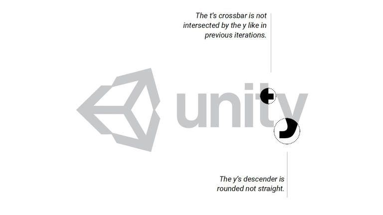 the unity brand unity the unity brand unity