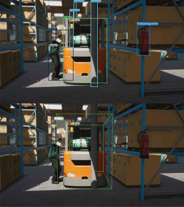 2D- und 3D-Bounding Boxes