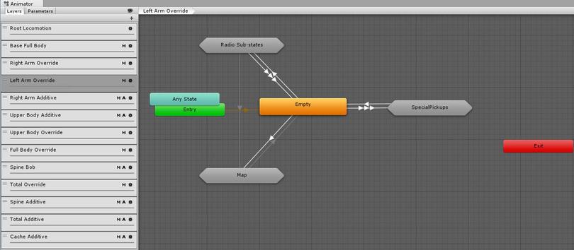 Tips for building animator controllers in Unity