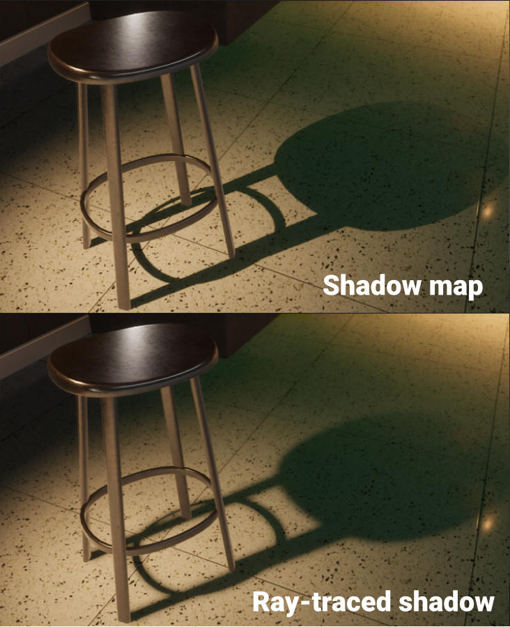 Sombras com ray tracing