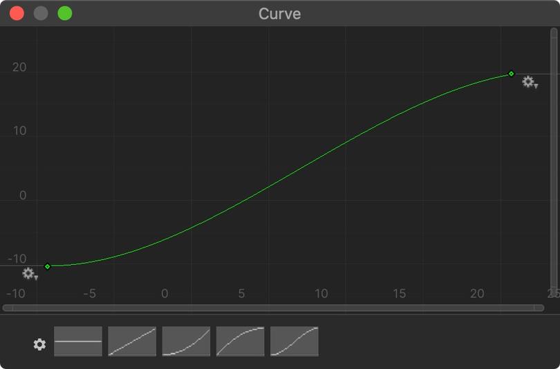 Mapeamento de curvas
