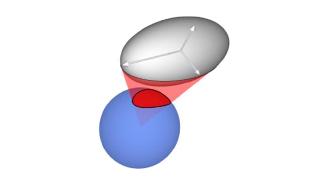 Analytical Calculation of the Solid Angle Subtended by an Arbitrarily Positioned Ellipsoid to a Point Source