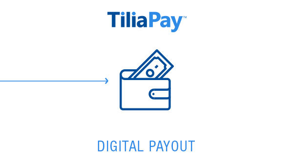 Diagrama de pagamento digital
