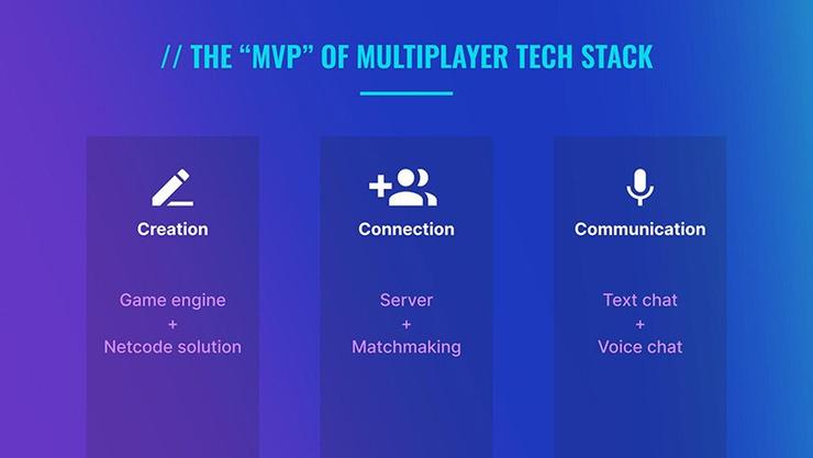 Mobile multiplayer 101: Your ideal tech stack